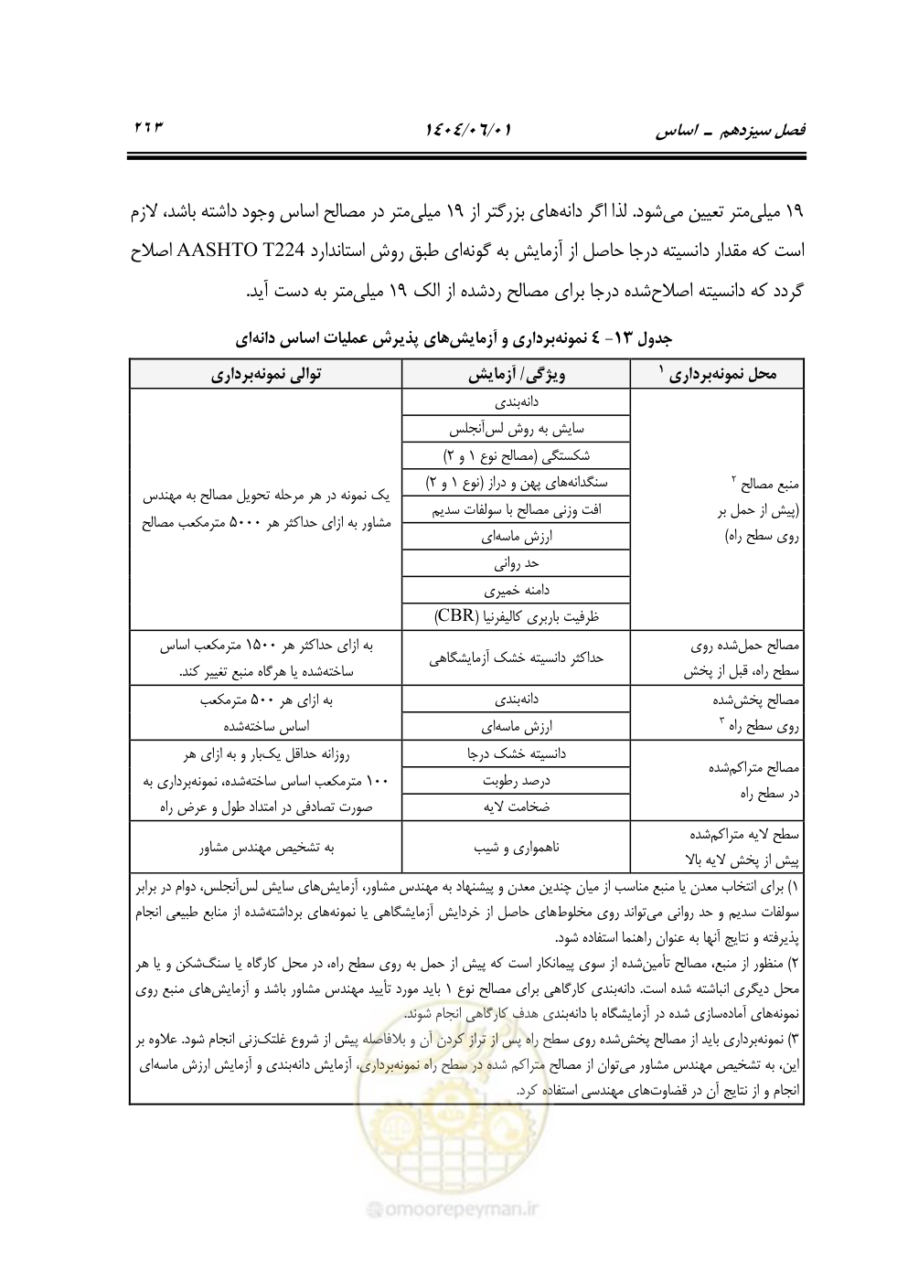 صفحه 318 از 895