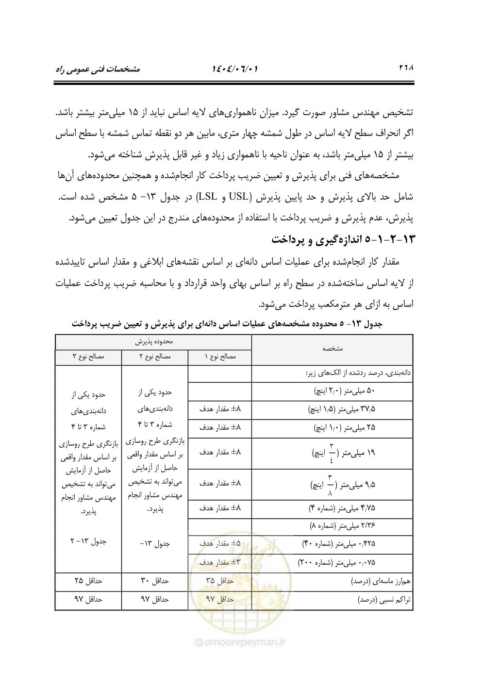 صفحه 323 از 895
