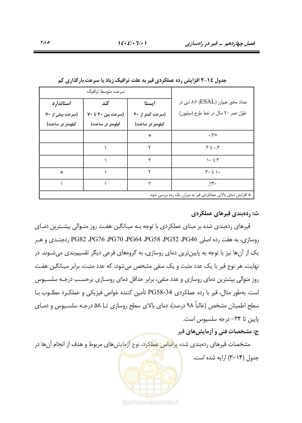 صفحه 340 از 895