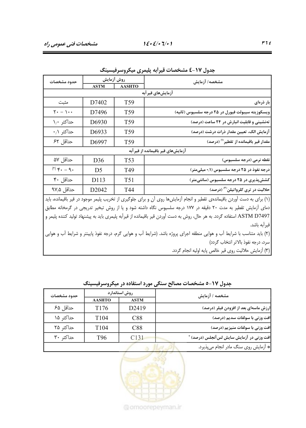 صفحه 419 از 895