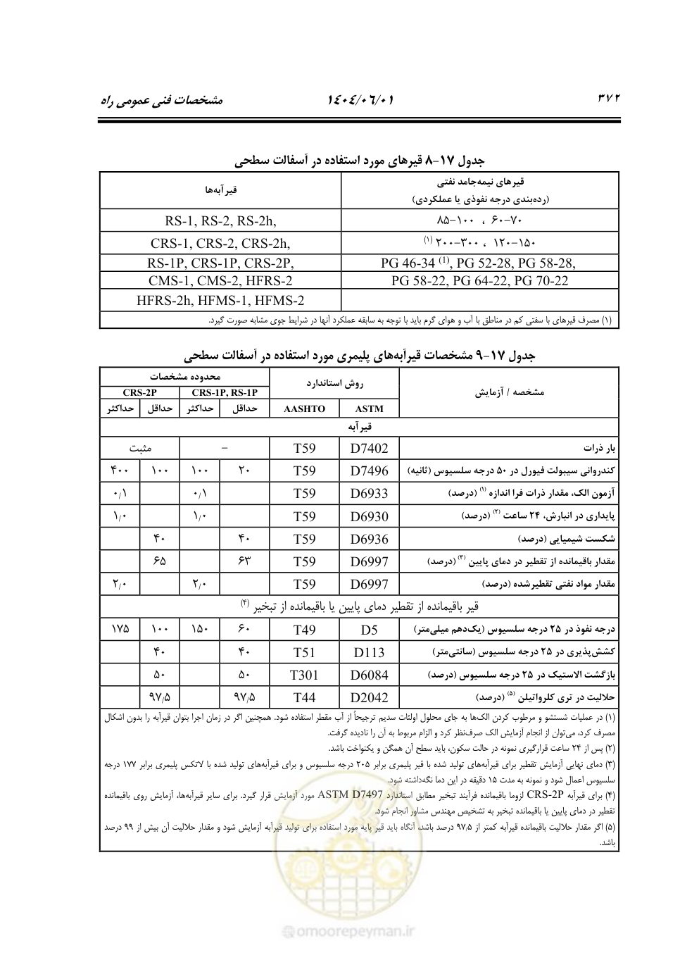 صفحه 427 از 895