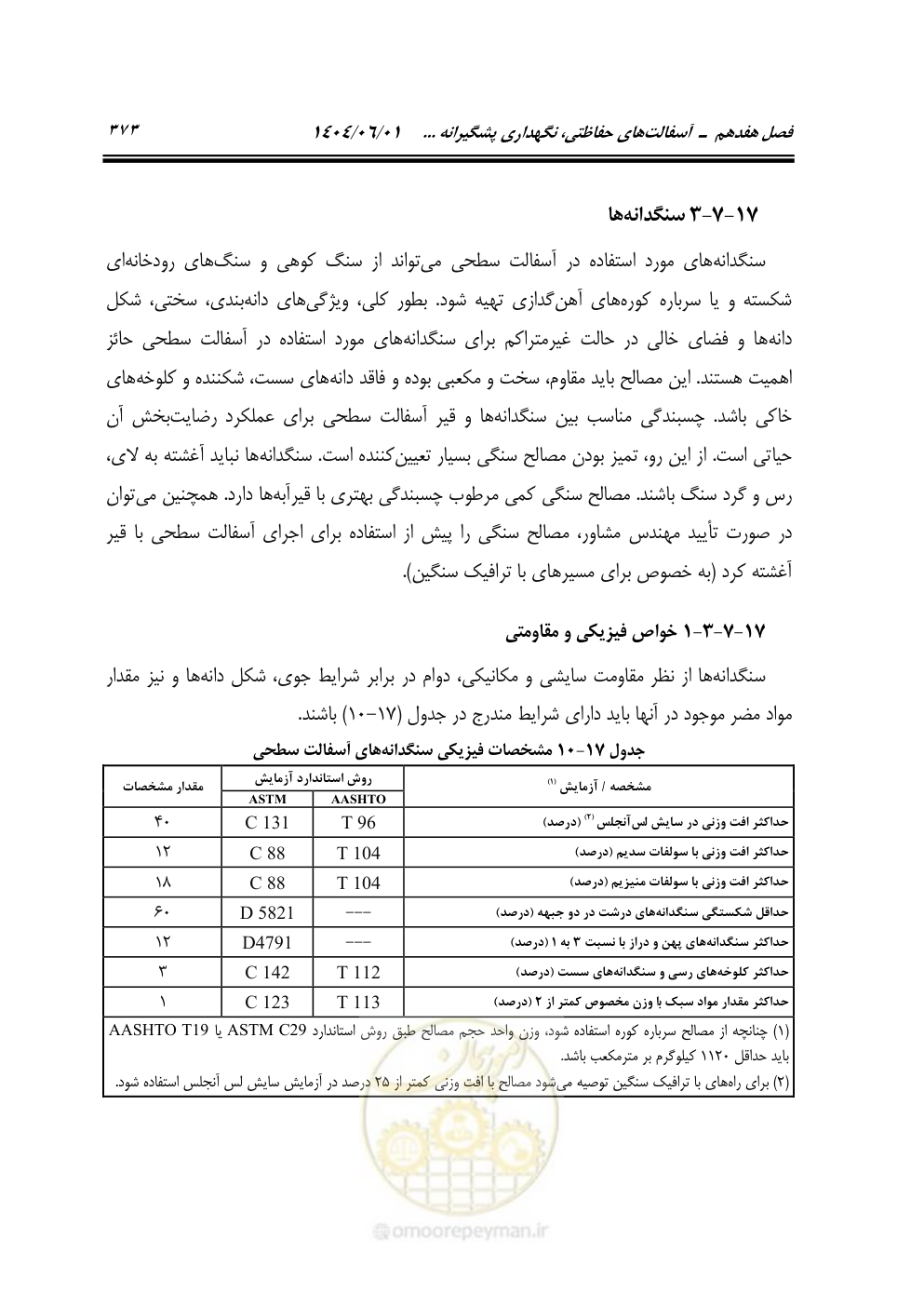 صفحه 428 از 895