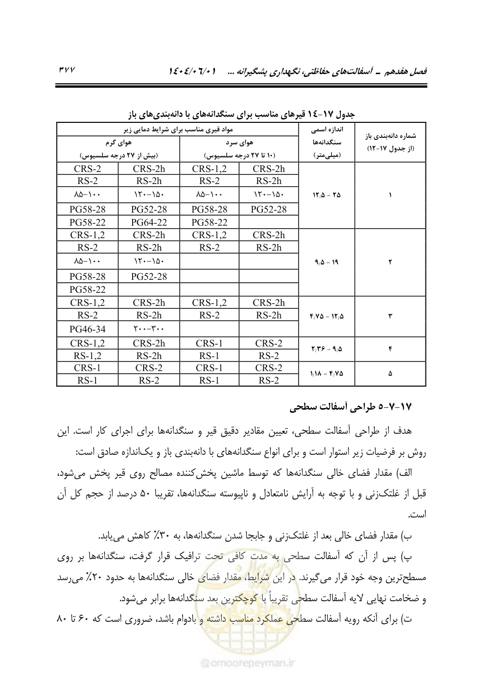 صفحه 432 از 895
