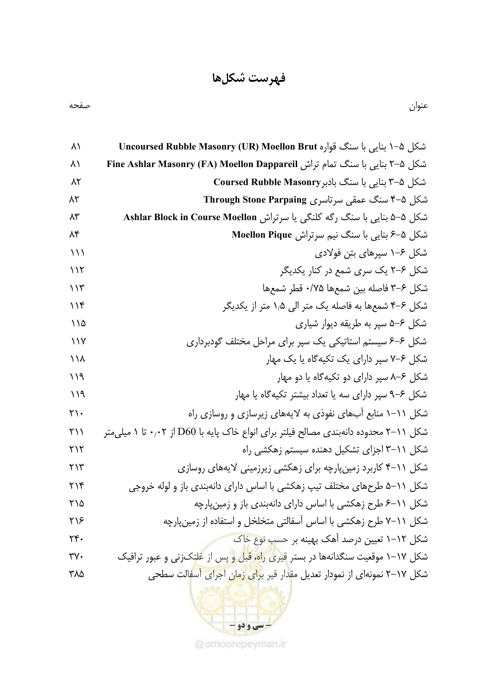 صفحه 46 از 895