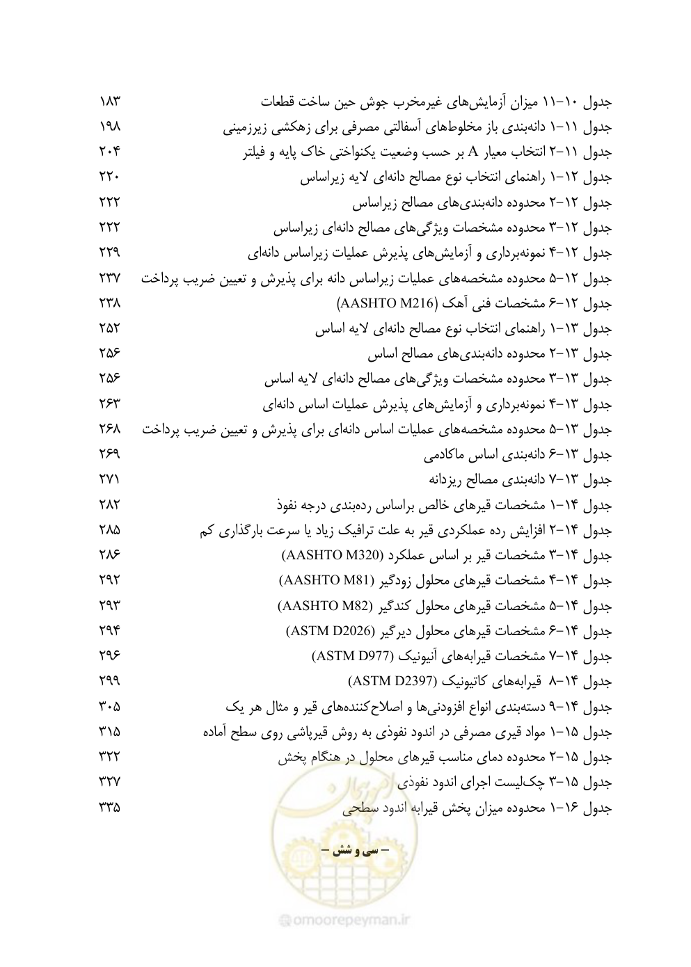 صفحه 50 از 895