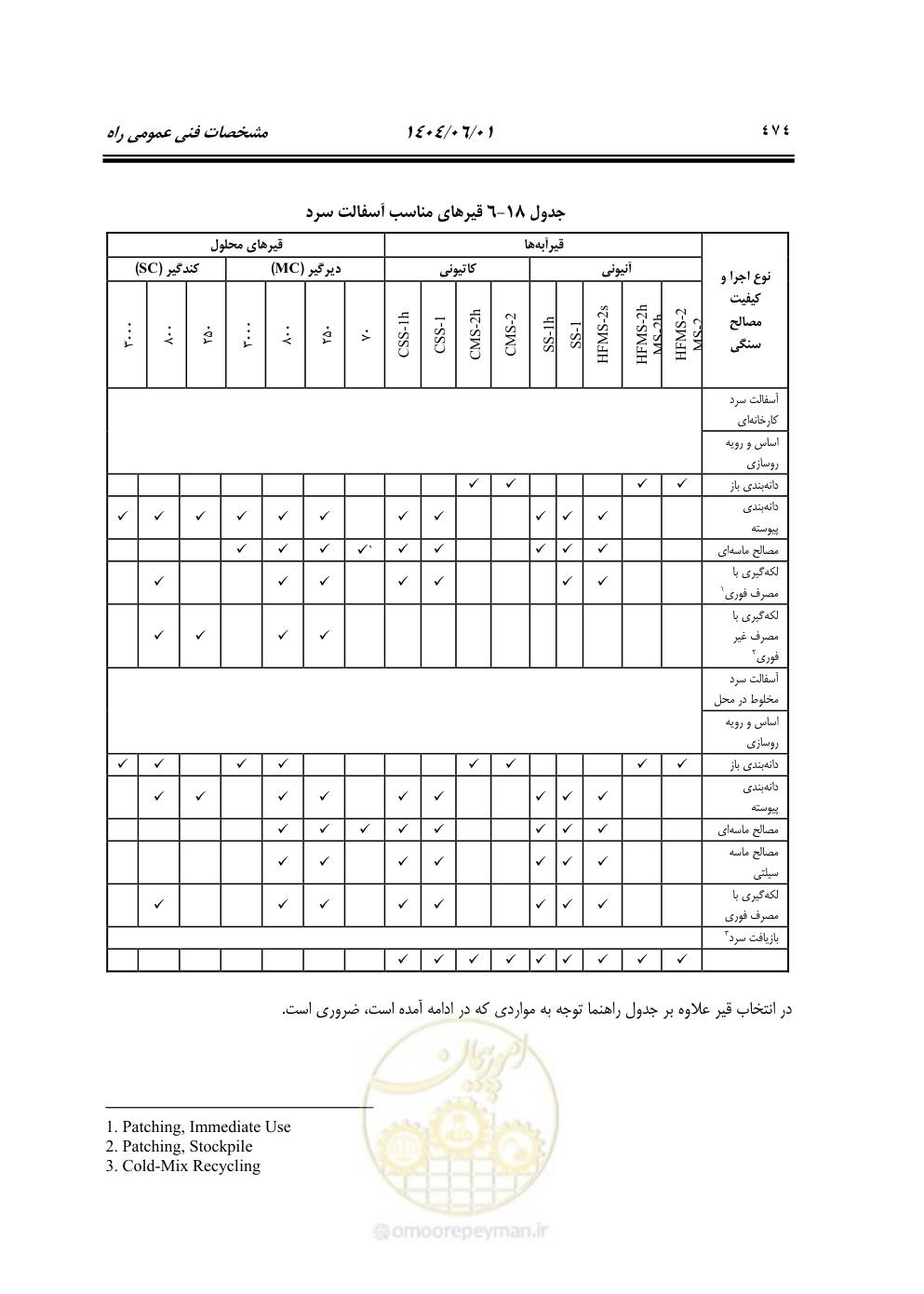 صفحه 529 از 895