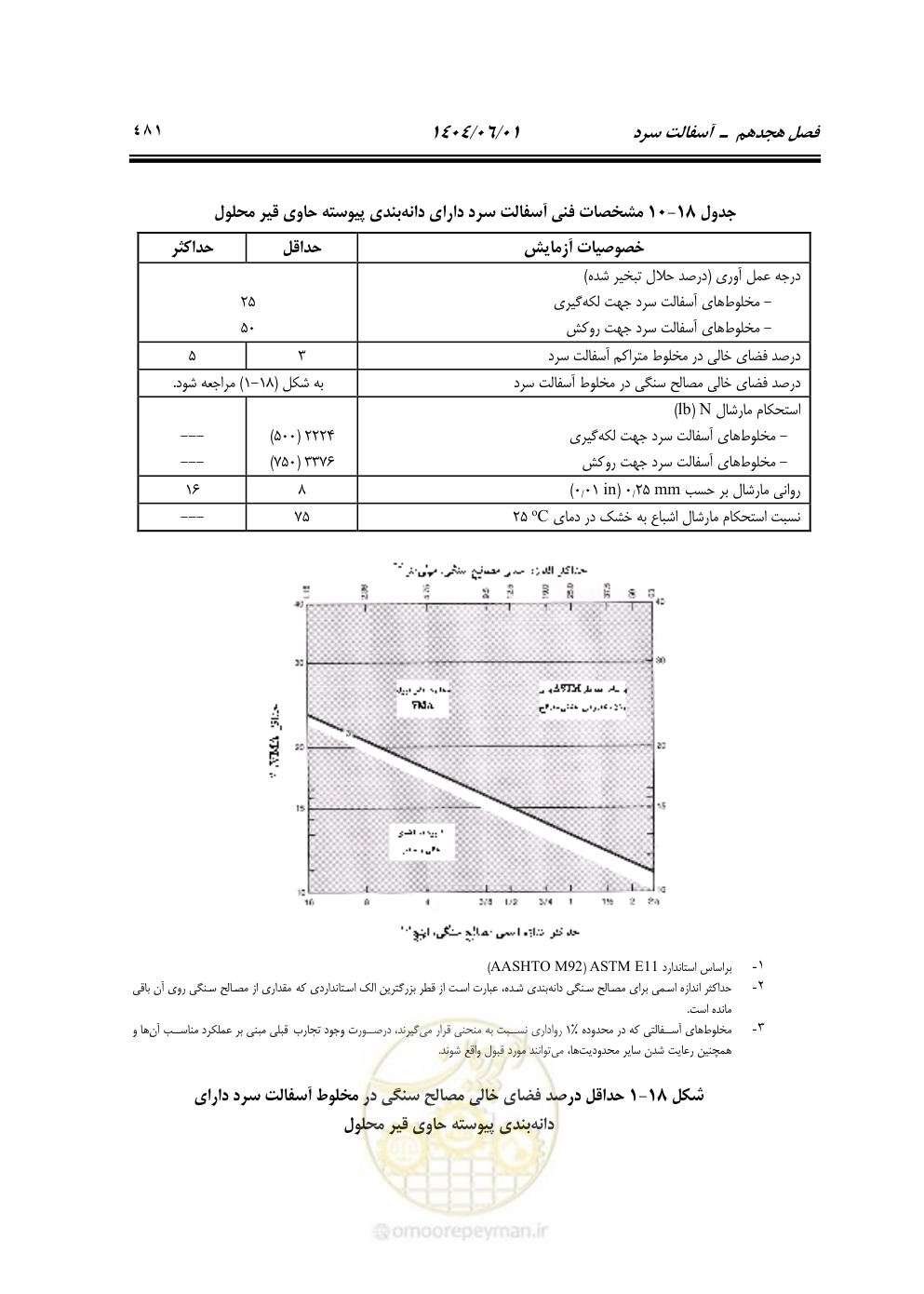 صفحه 536 از 895