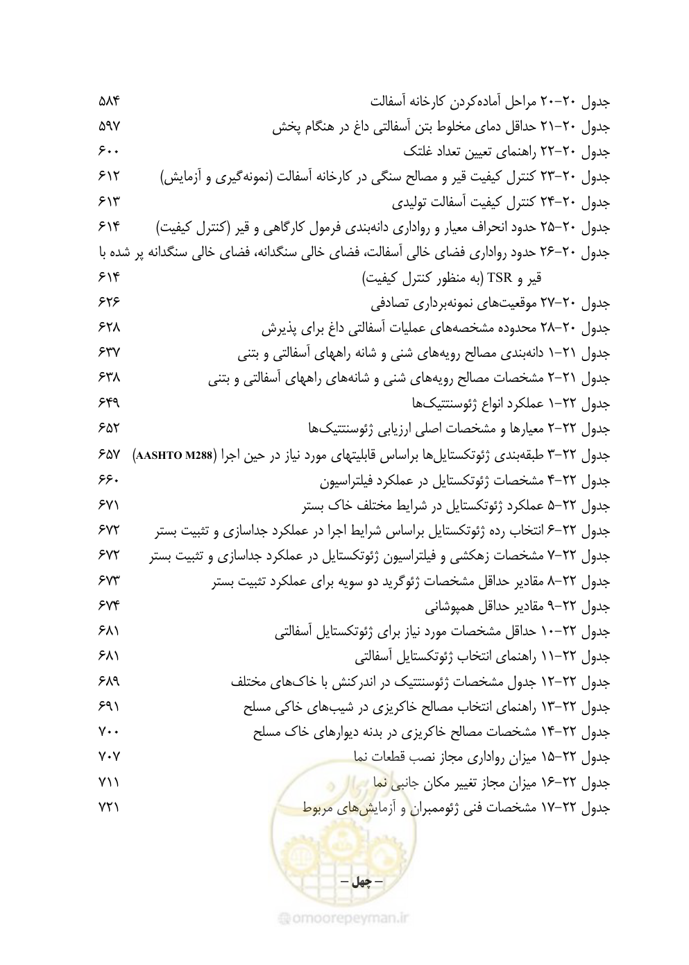 صفحه 54 از 895