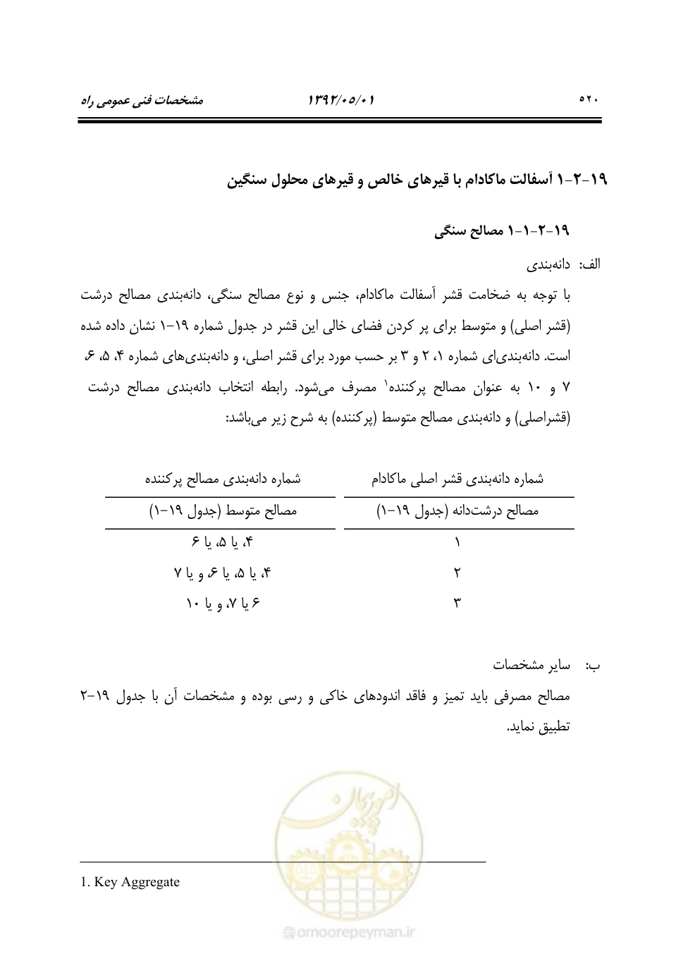 صفحه 575 از 895