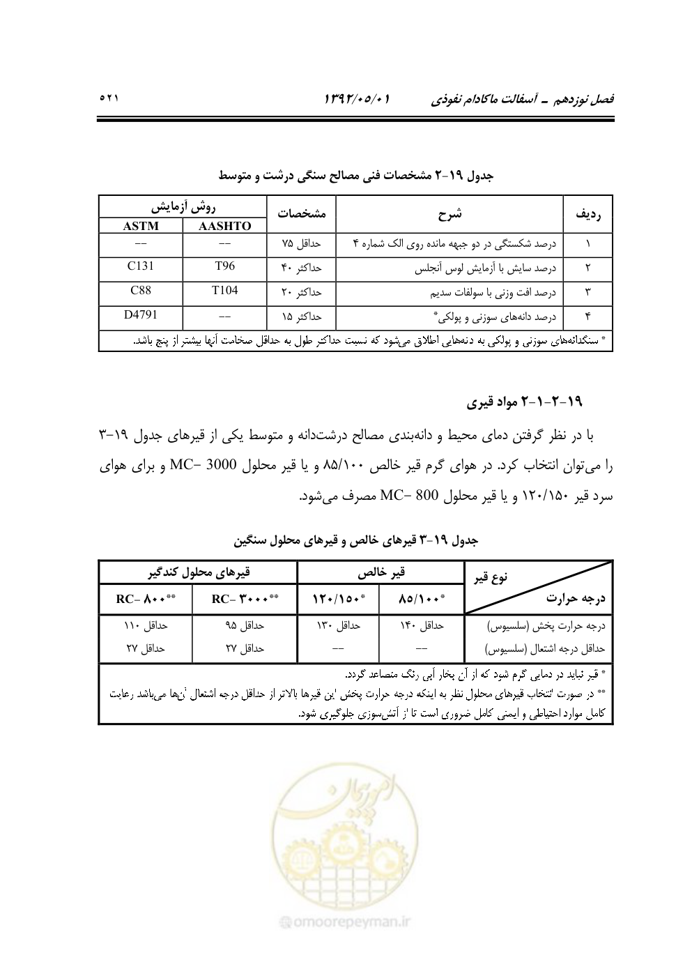 صفحه 576 از 895