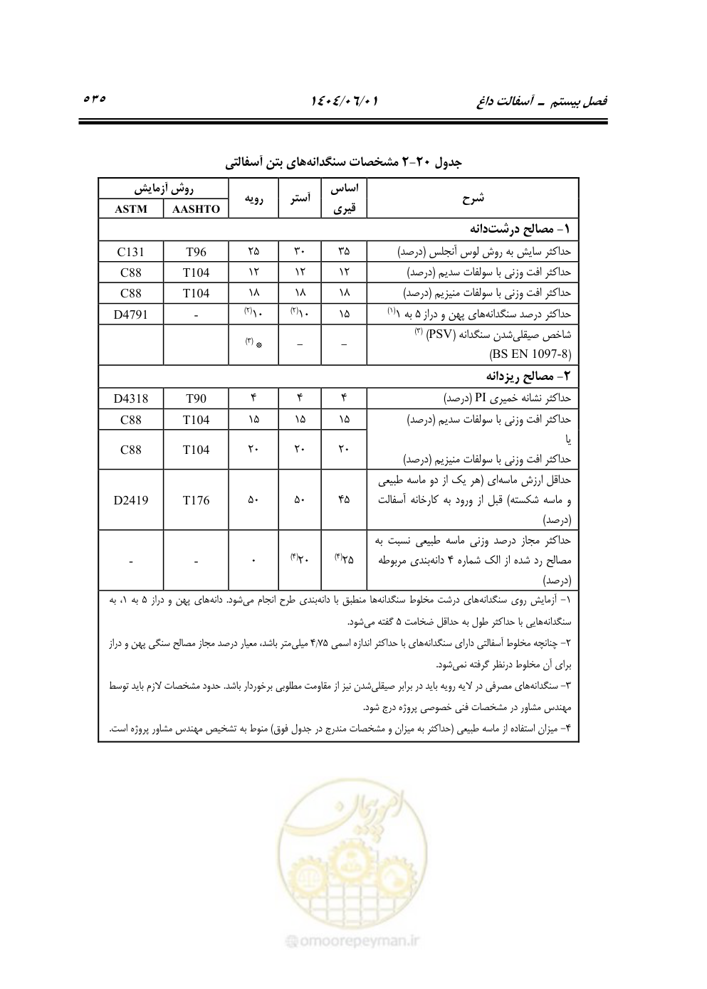 صفحه 590 از 895