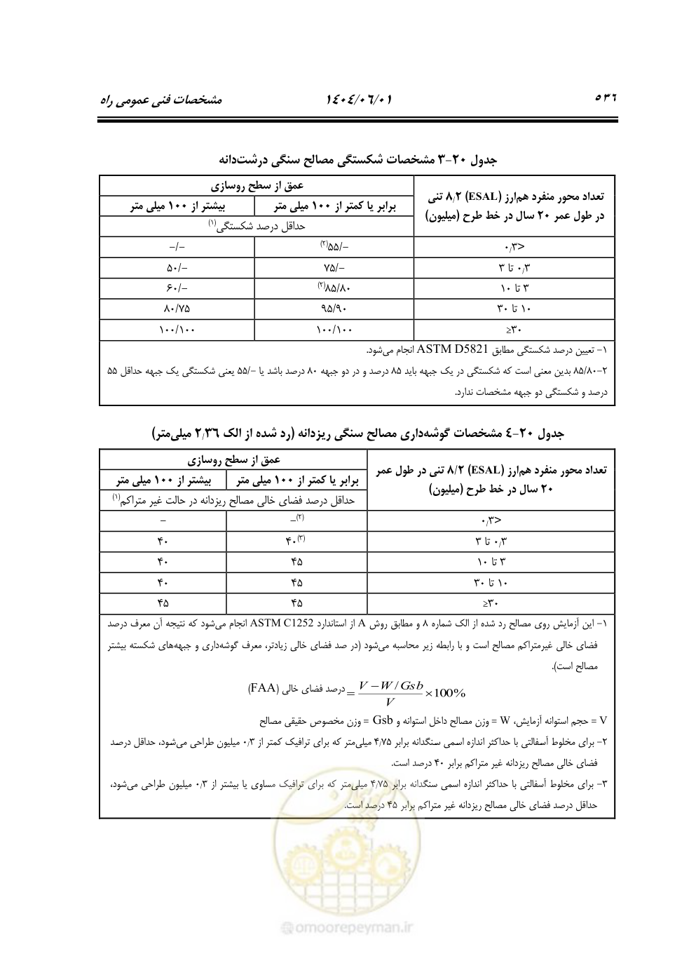 صفحه 591 از 895