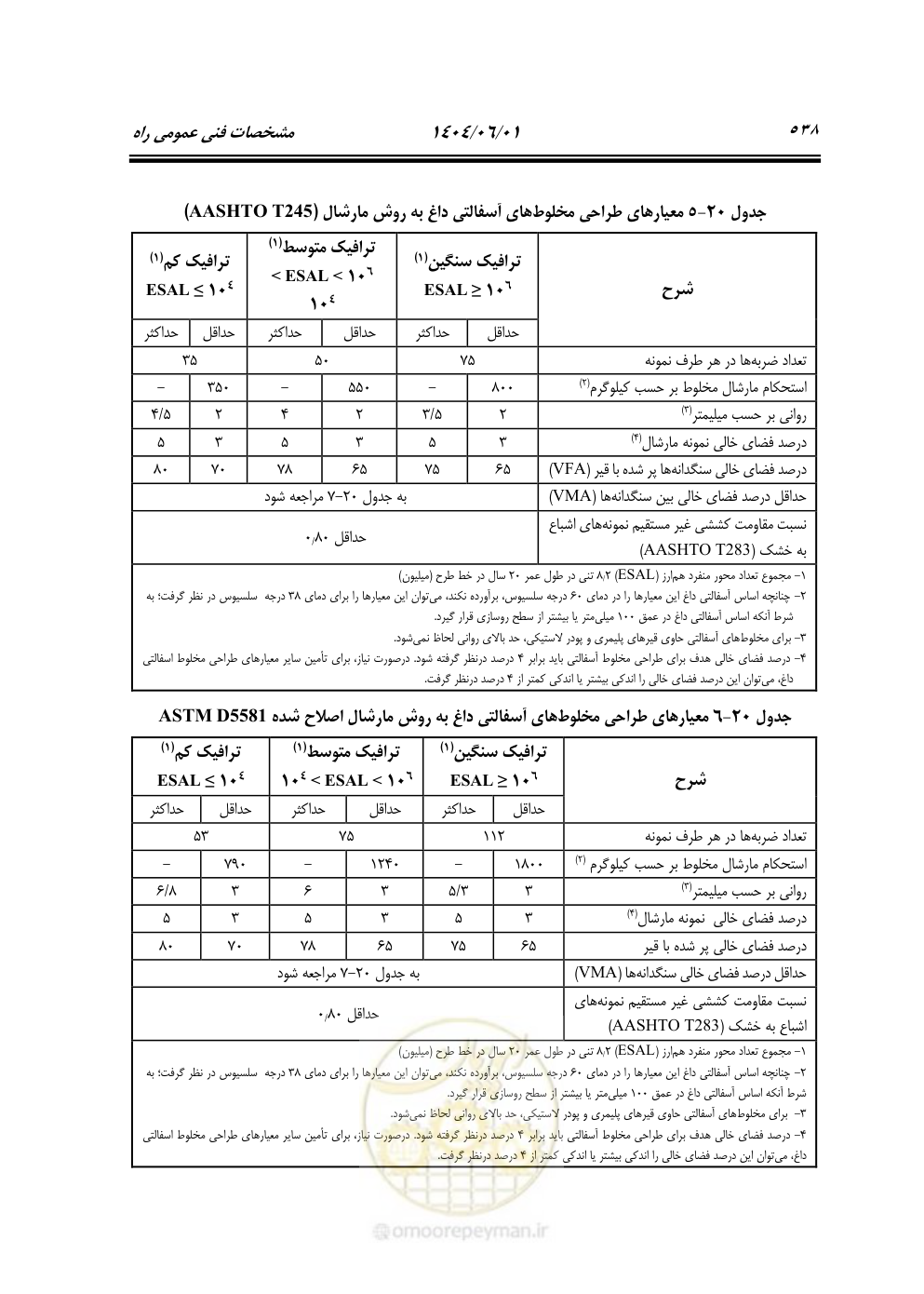 صفحه 593 از 895