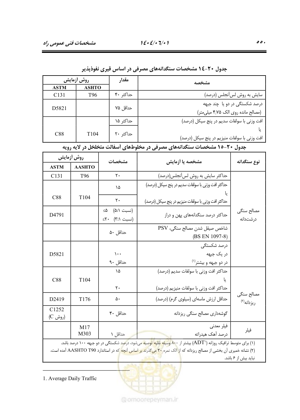 صفحه 605 از 895