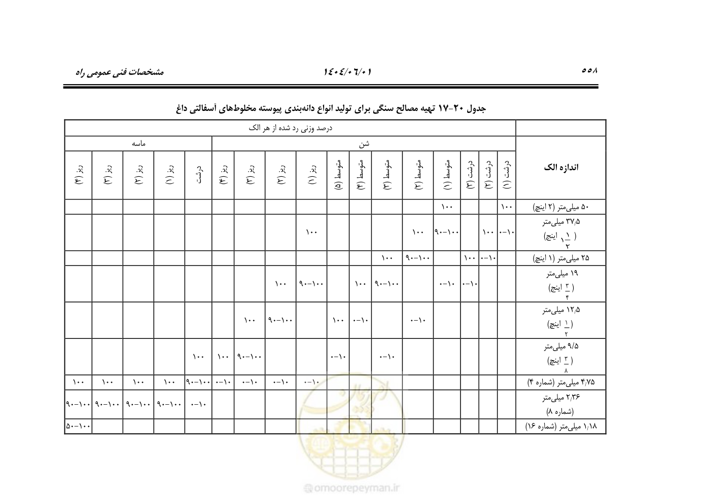 صفحه 613 از 895