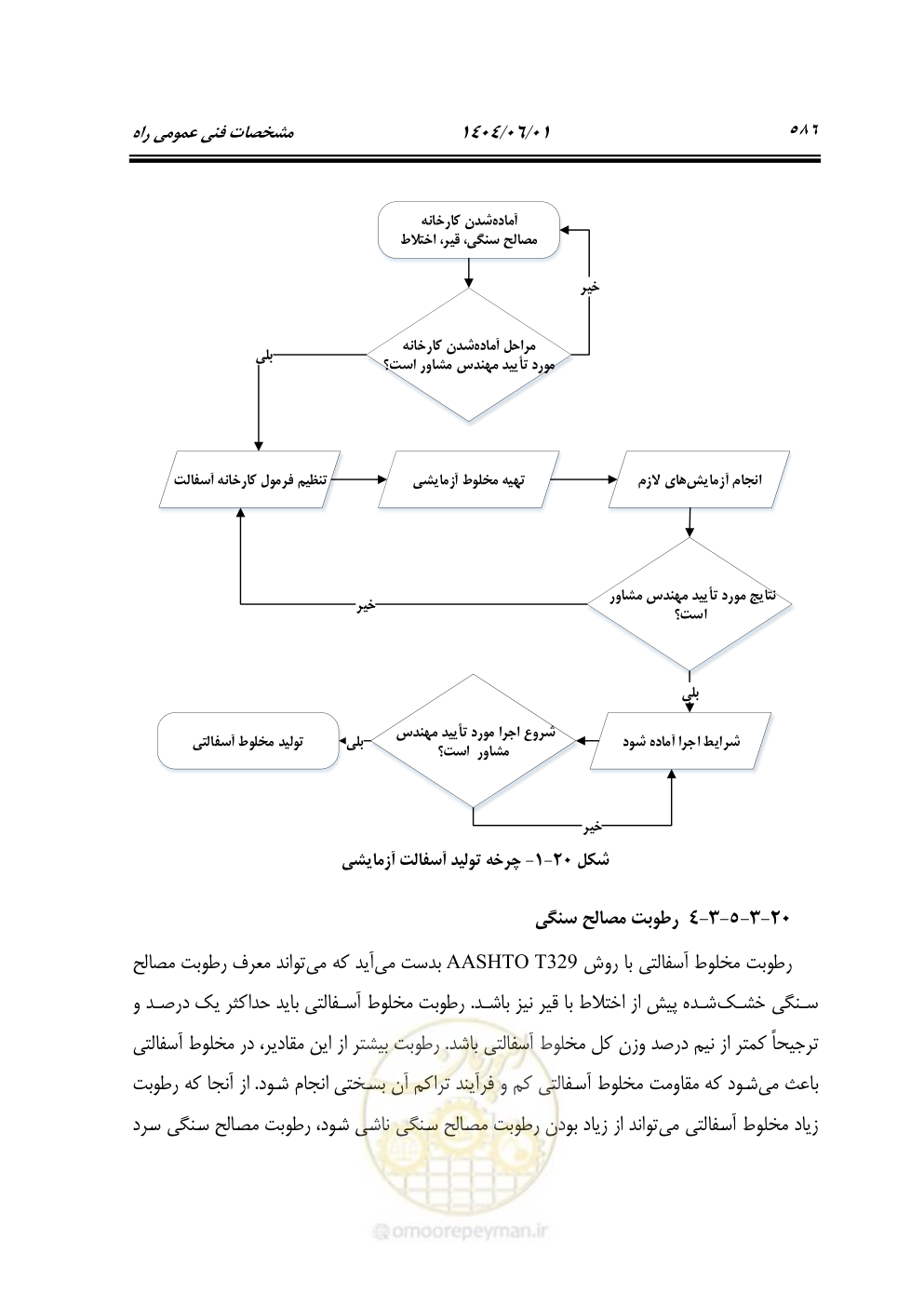 صفحه 641 از 895