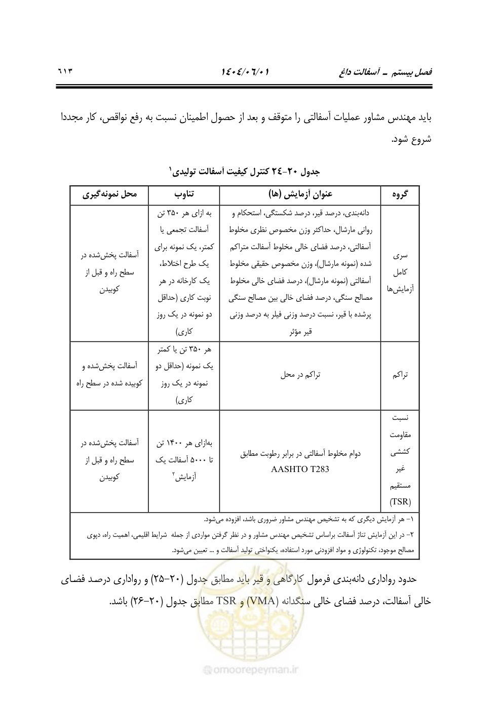 صفحه 668 از 895