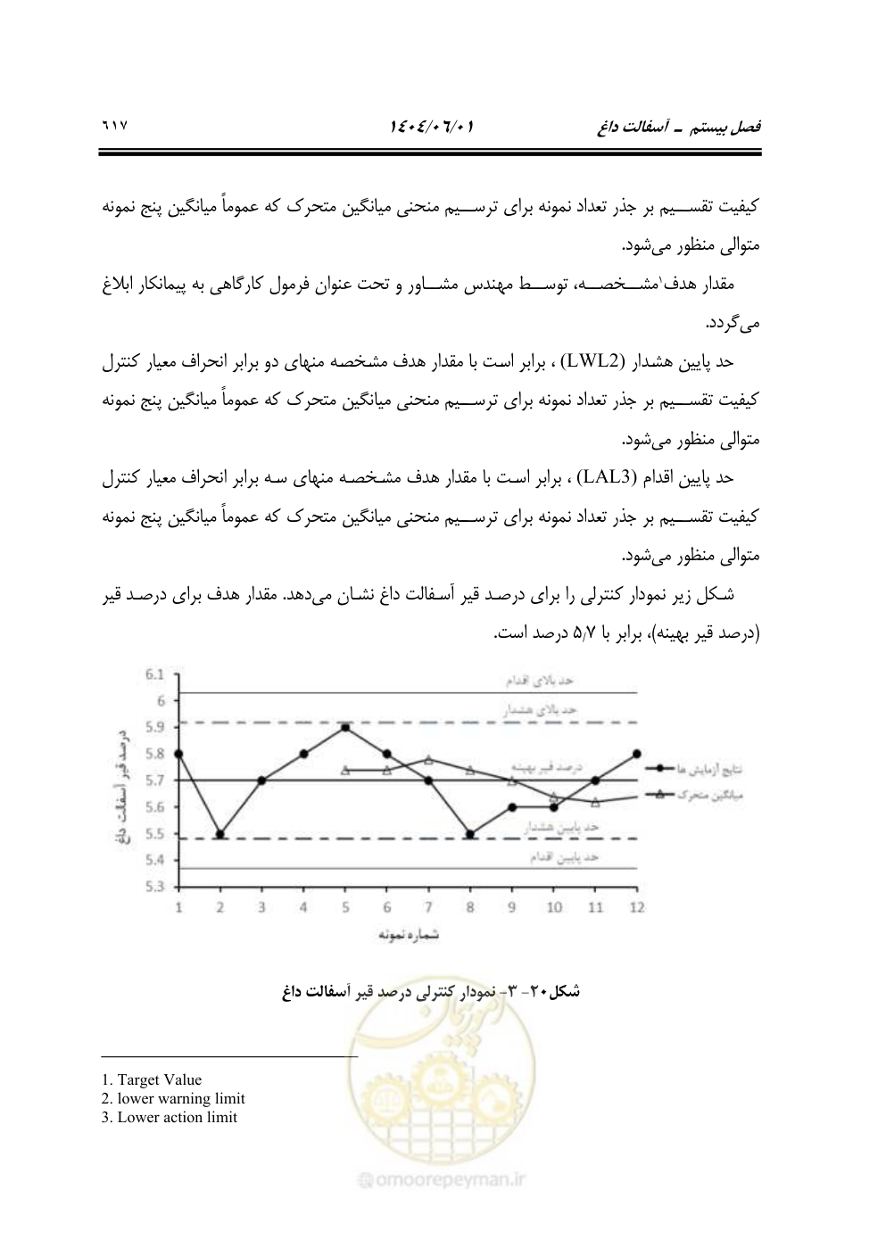 صفحه 672 از 895