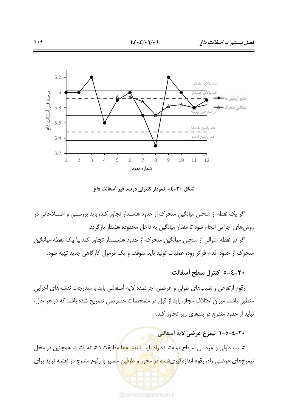 صفحه 674 از 895