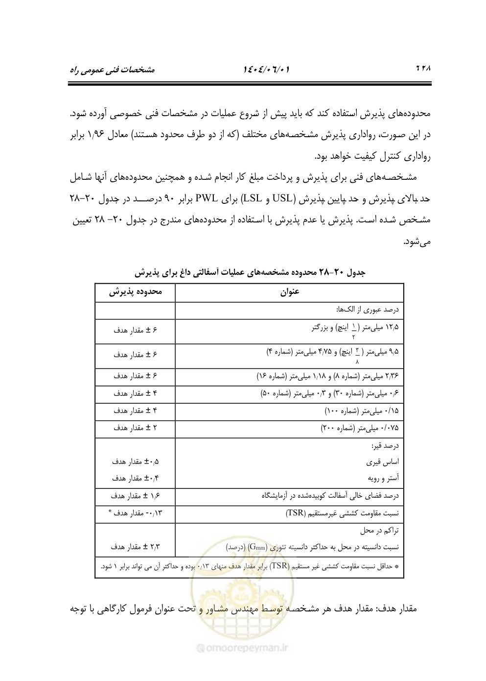 صفحه 683 از 895