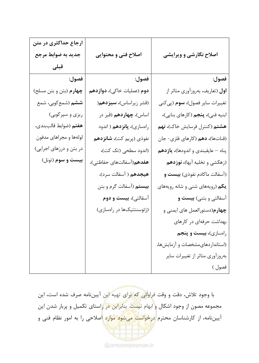 صفحه 8 از 895