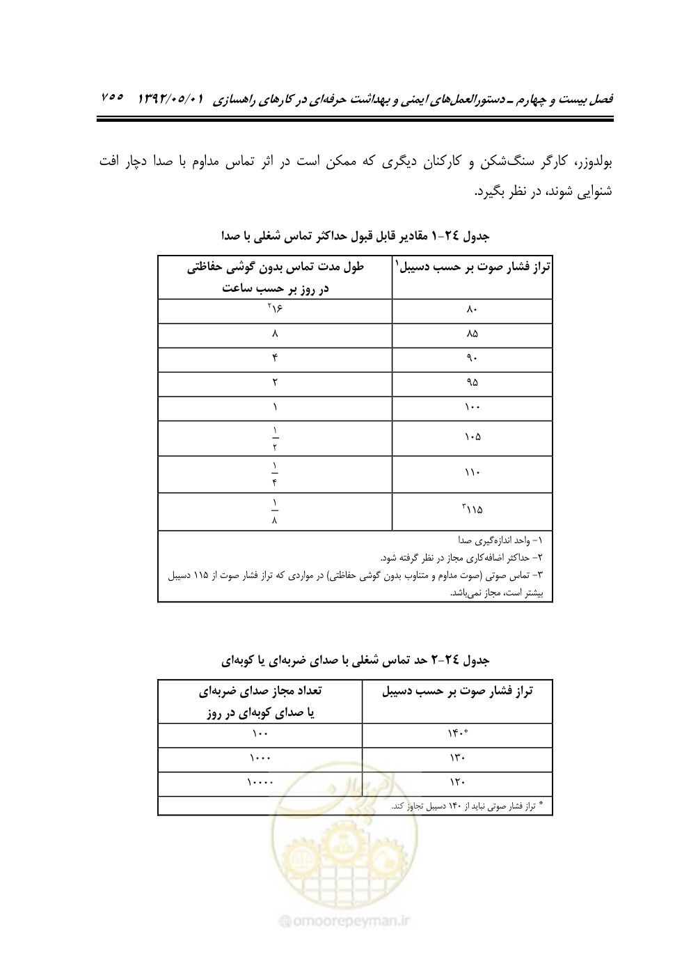 صفحه 810 از 895