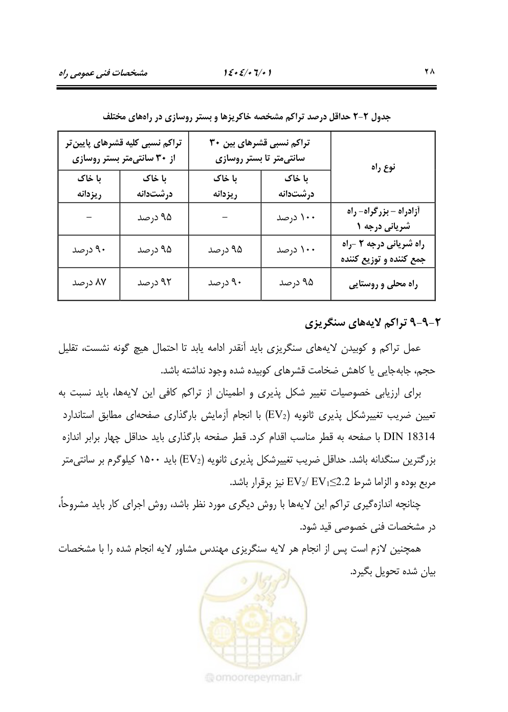 صفحه 83 از 895