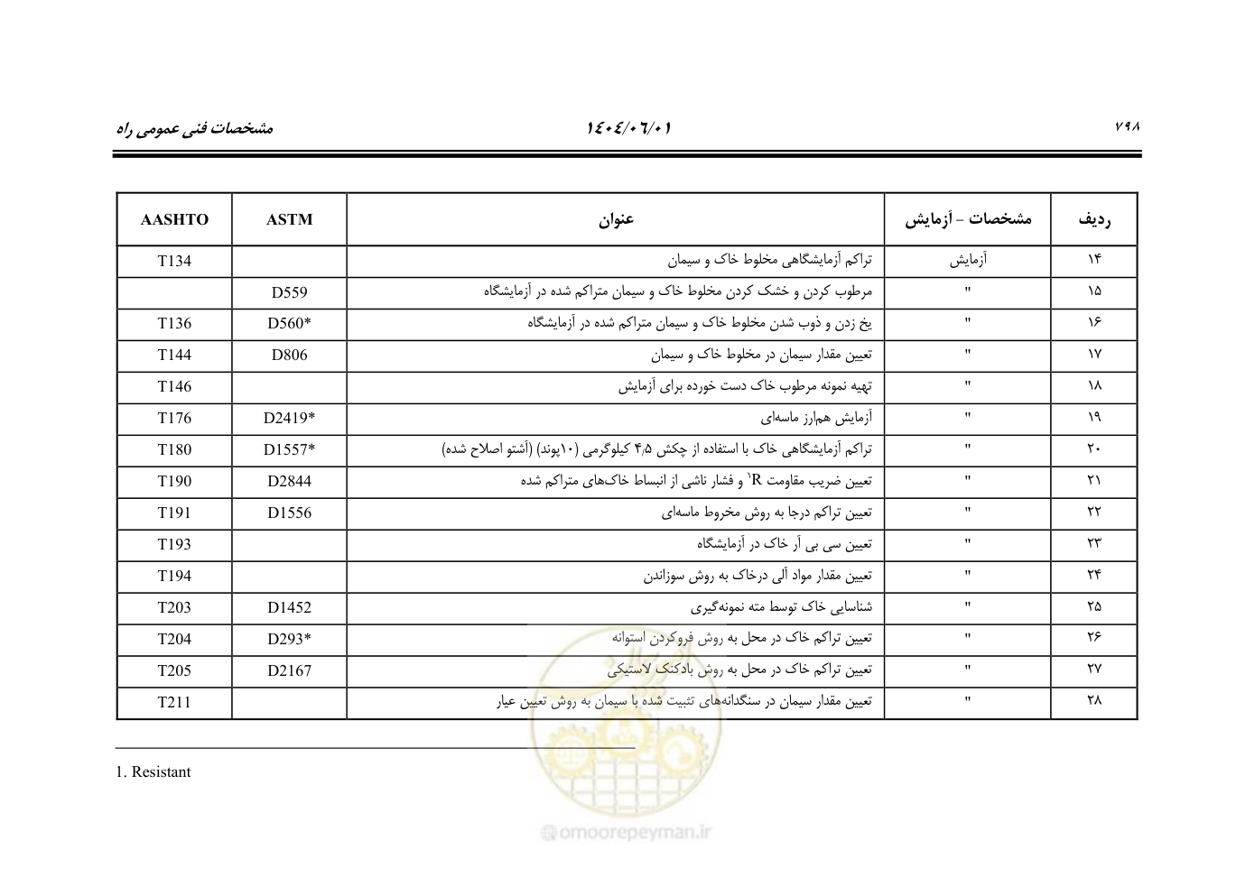 صفحه 853 از 895