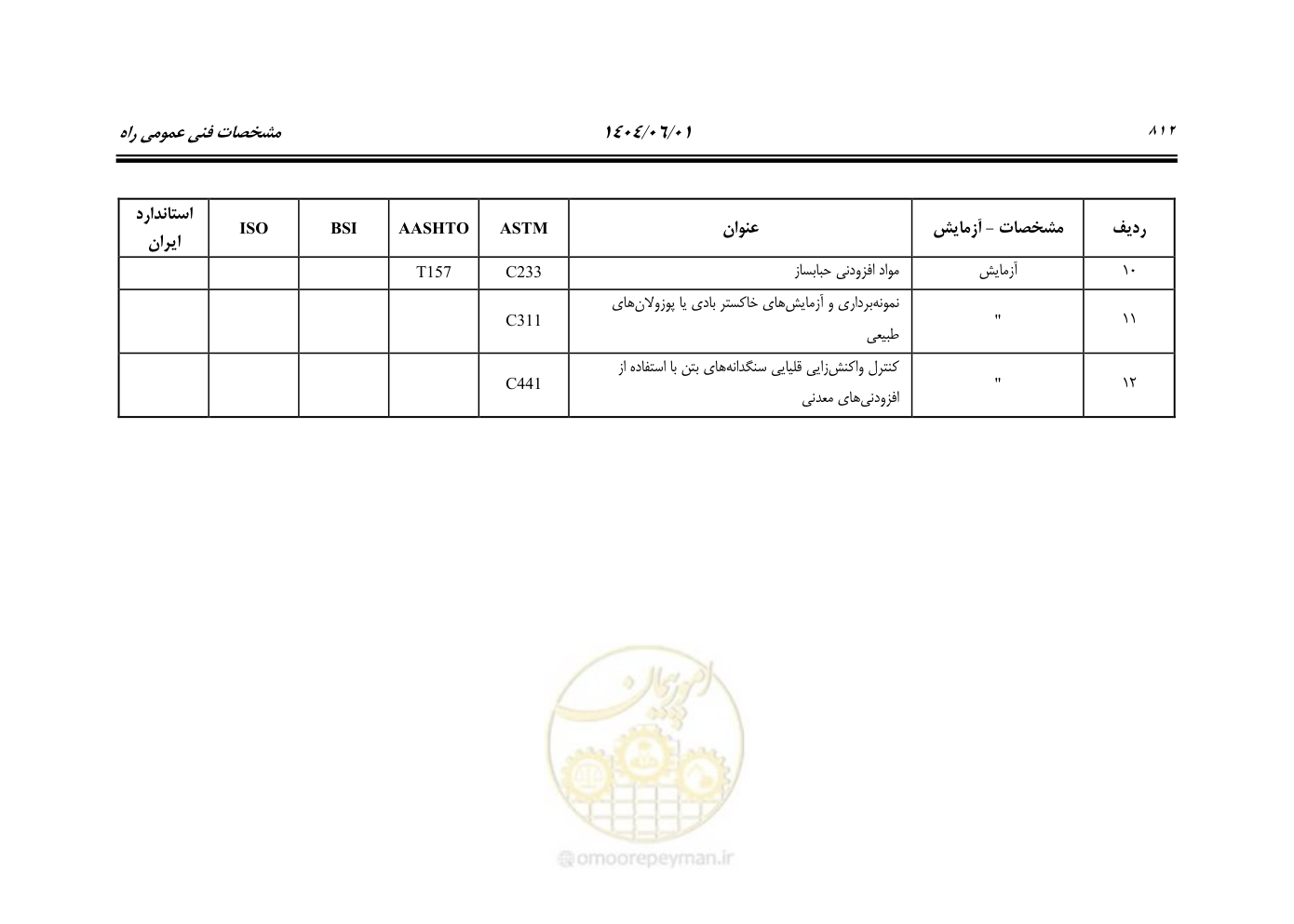 صفحه 867 از 895