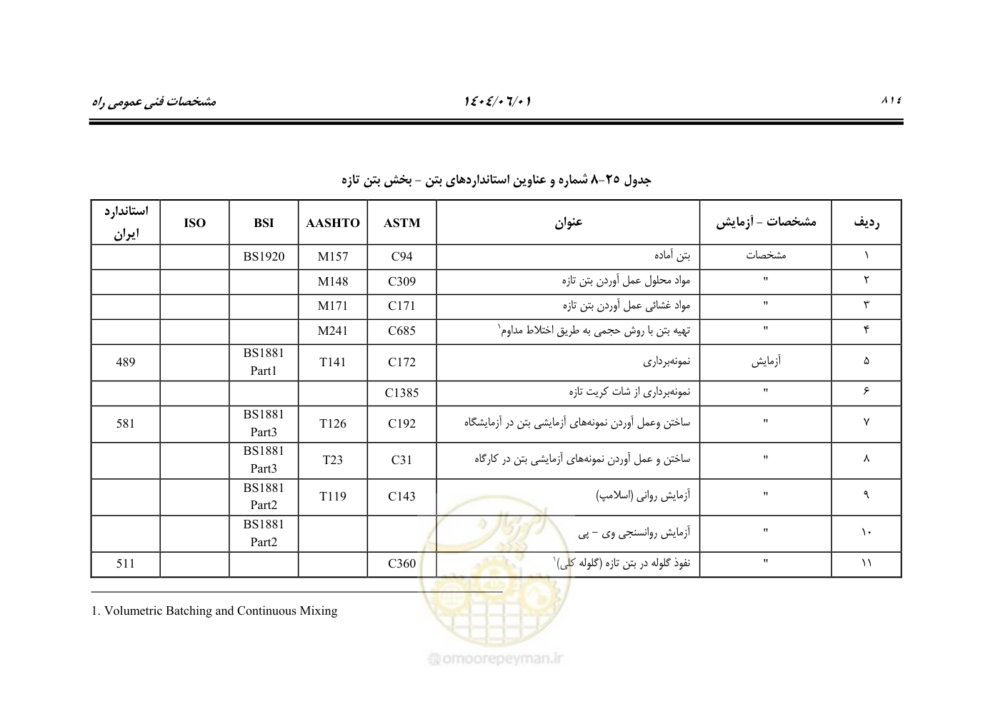 صفحه 869 از 895