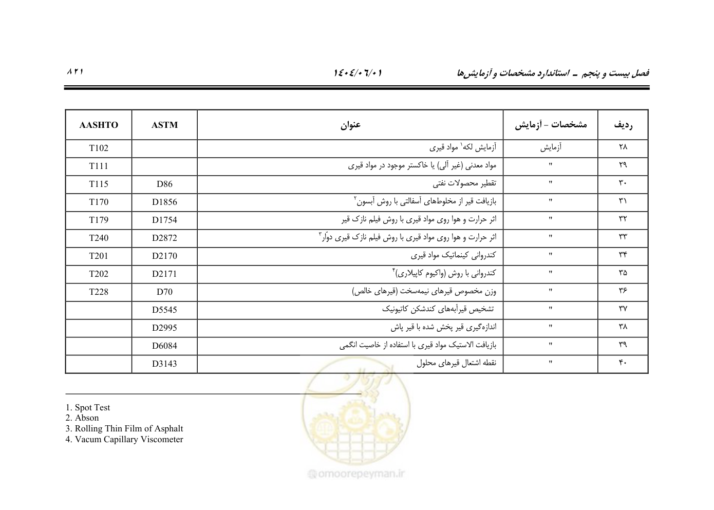 صفحه 876 از 895