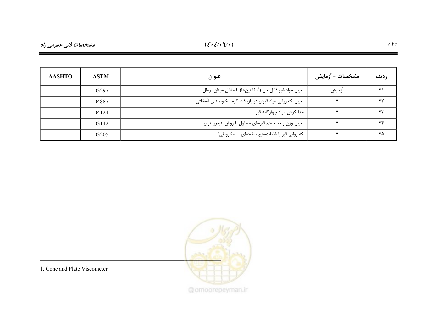 صفحه 877 از 895