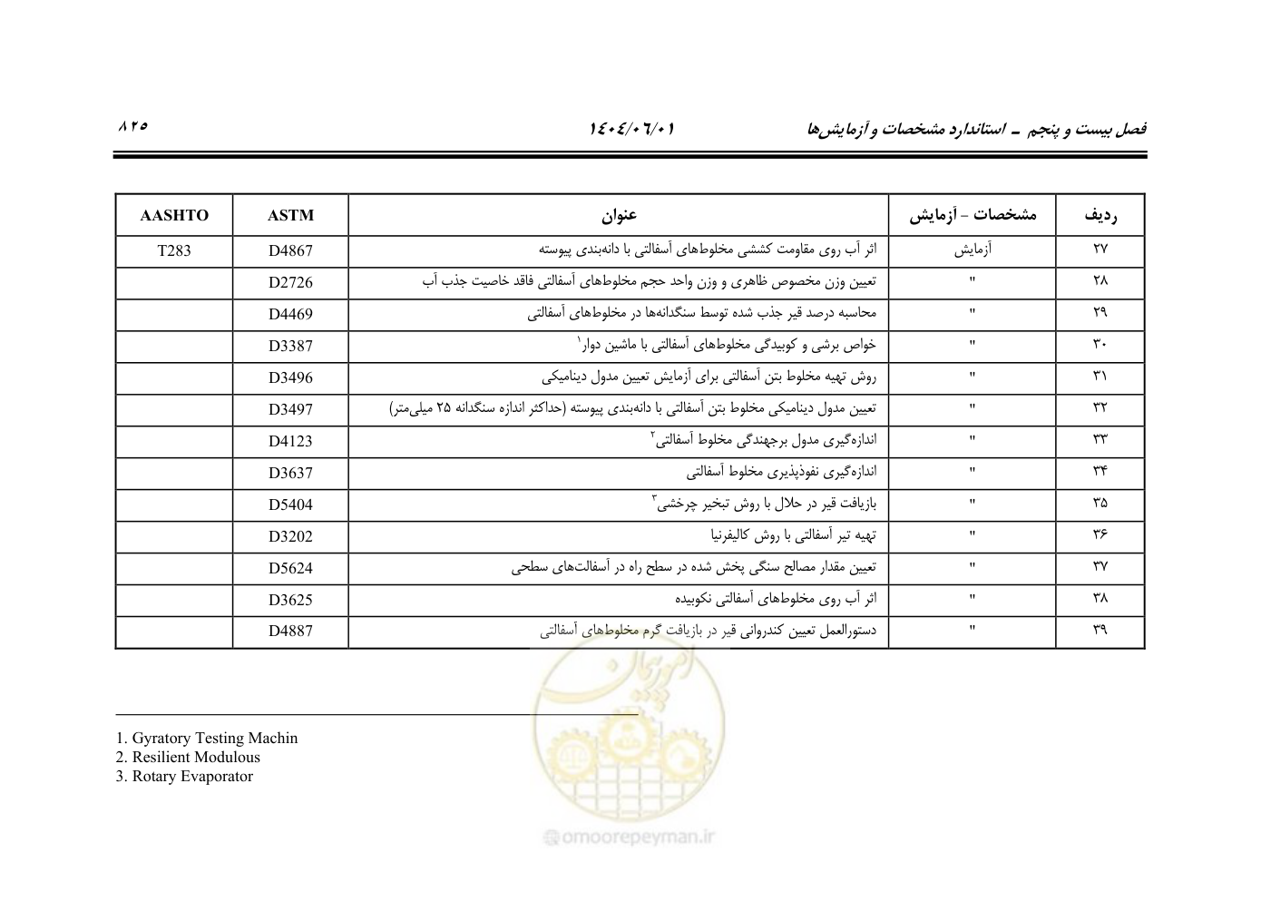 صفحه 880 از 895