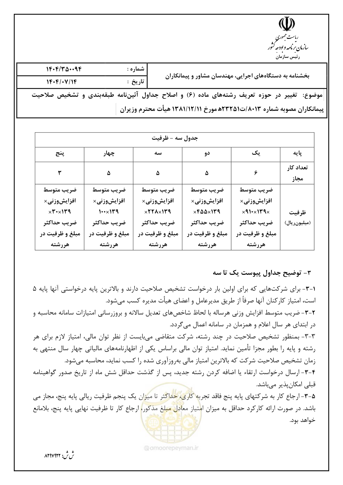 صفحه 8 از 16
