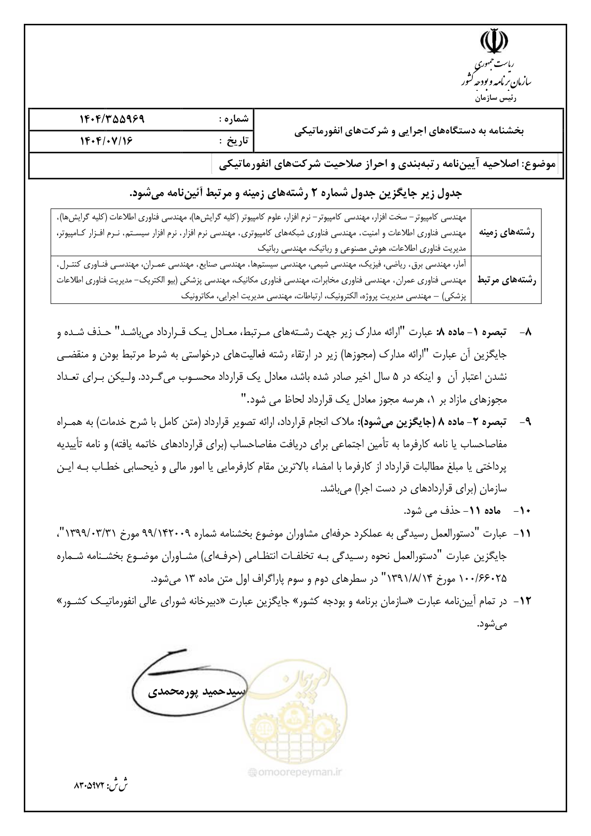 صفحه 2 از 2