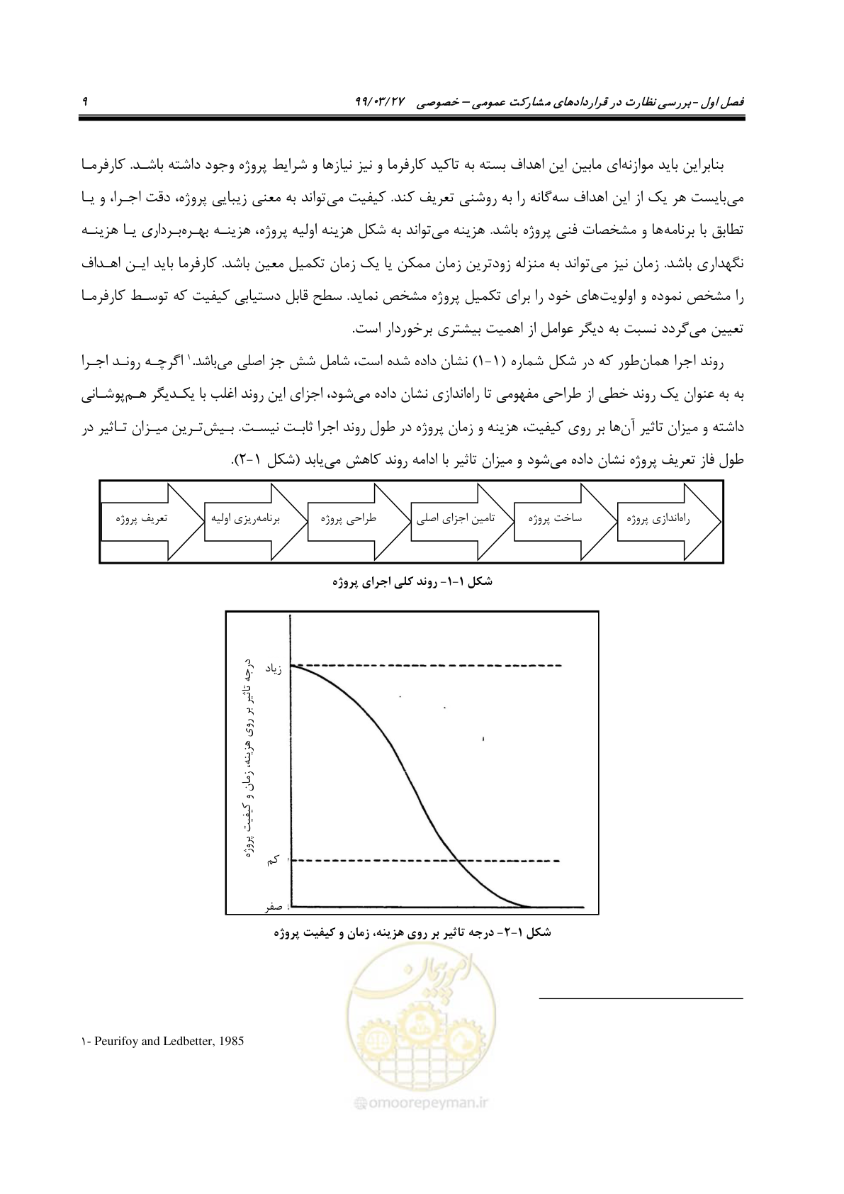 صفحه 17 از 129