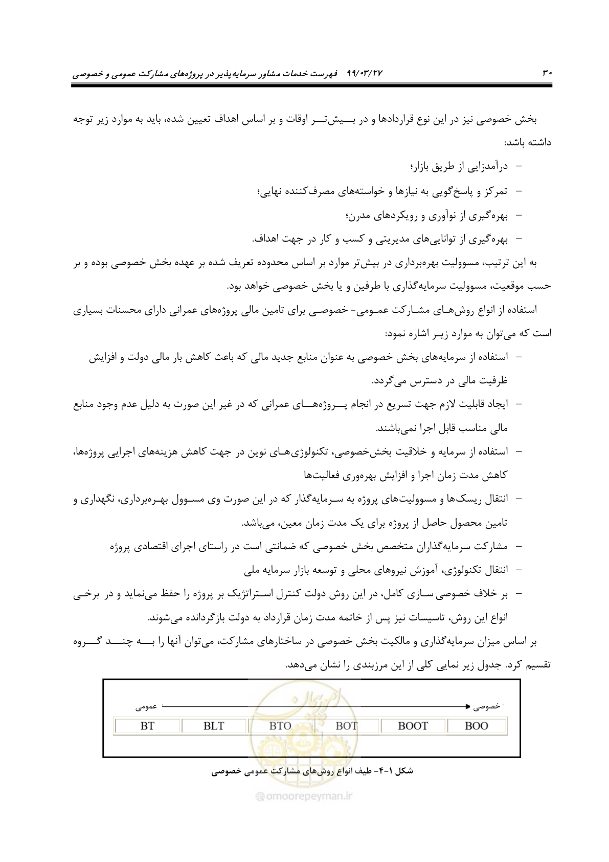 صفحه 38 از 129