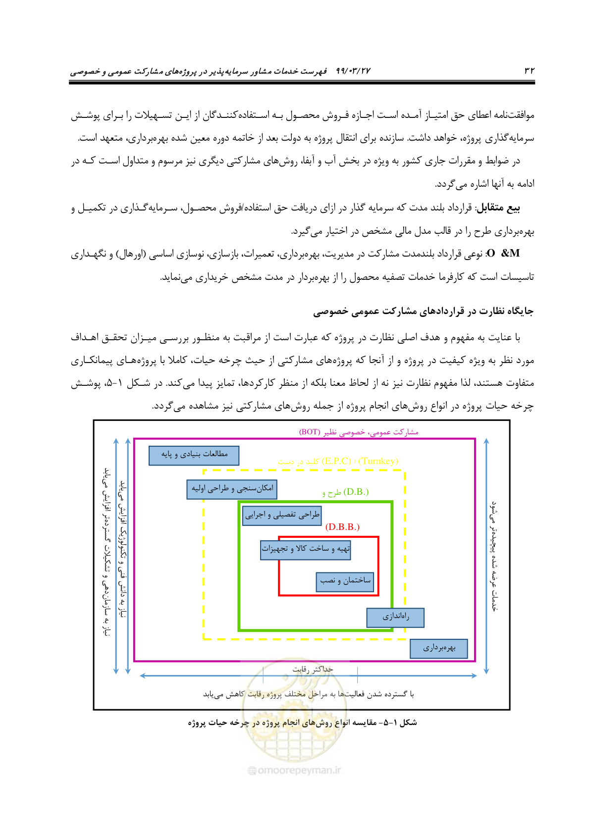 صفحه 40 از 129