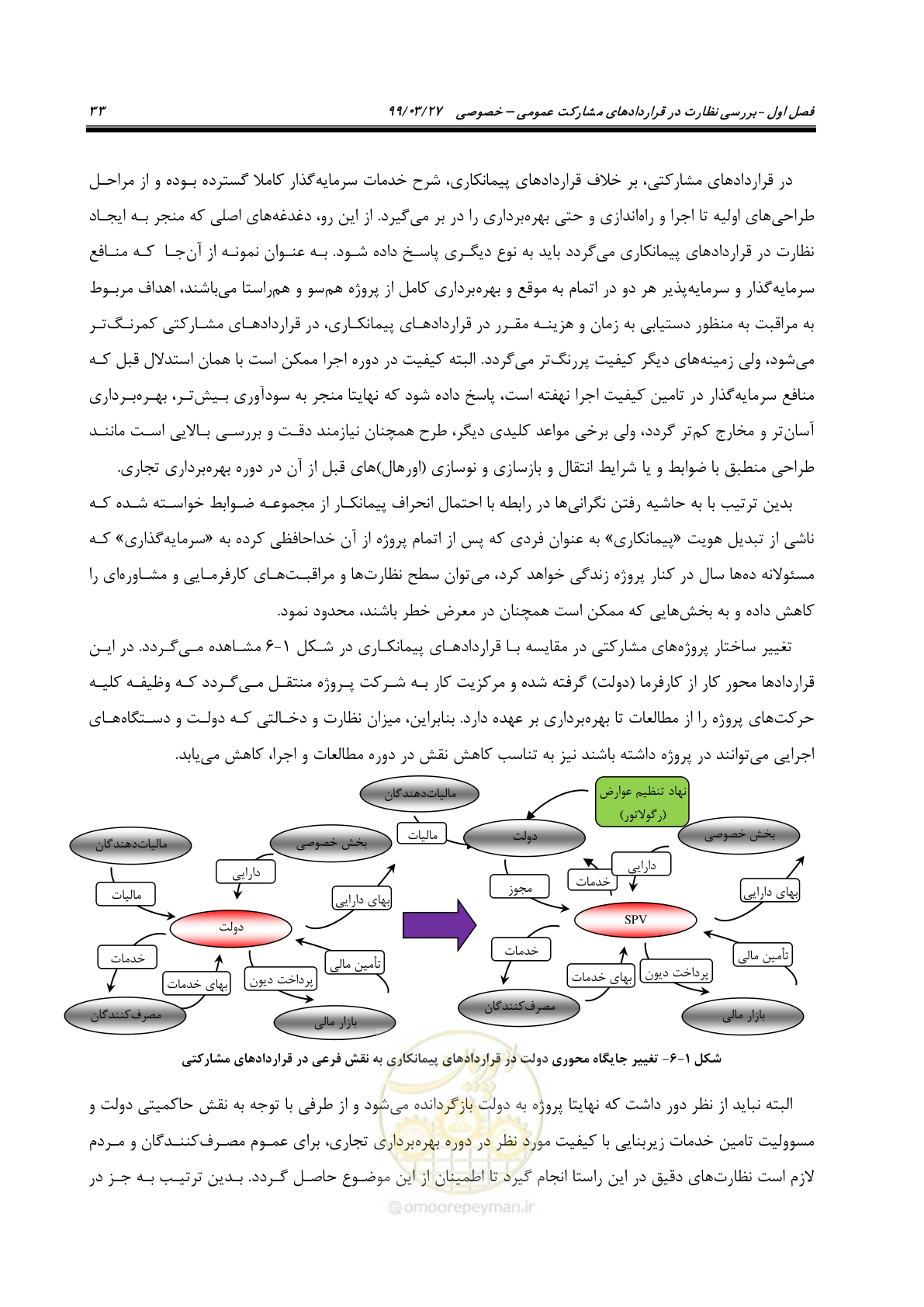 صفحه 41 از 129