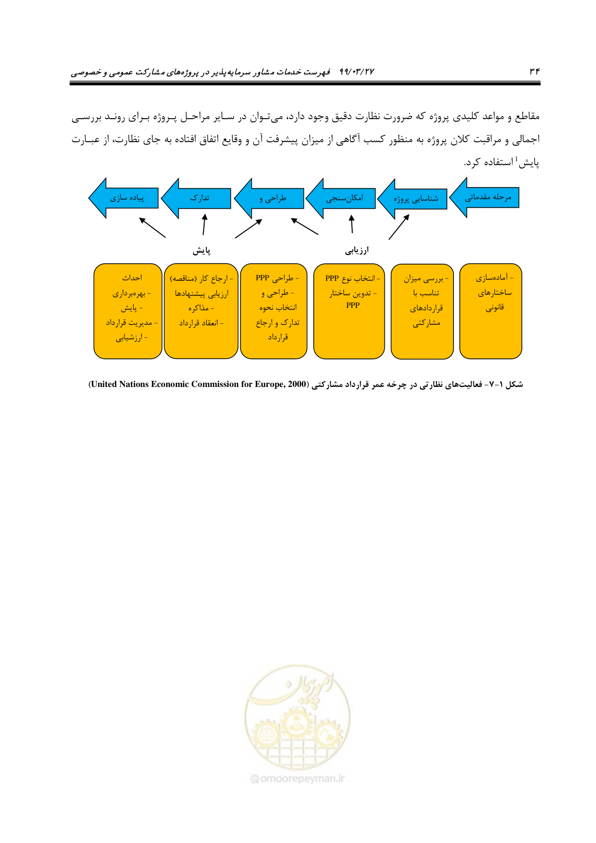 صفحه 42 از 129