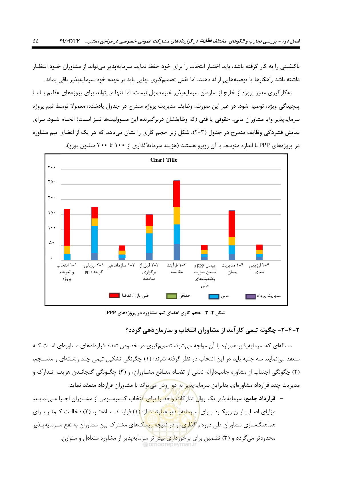 صفحه 63 از 129