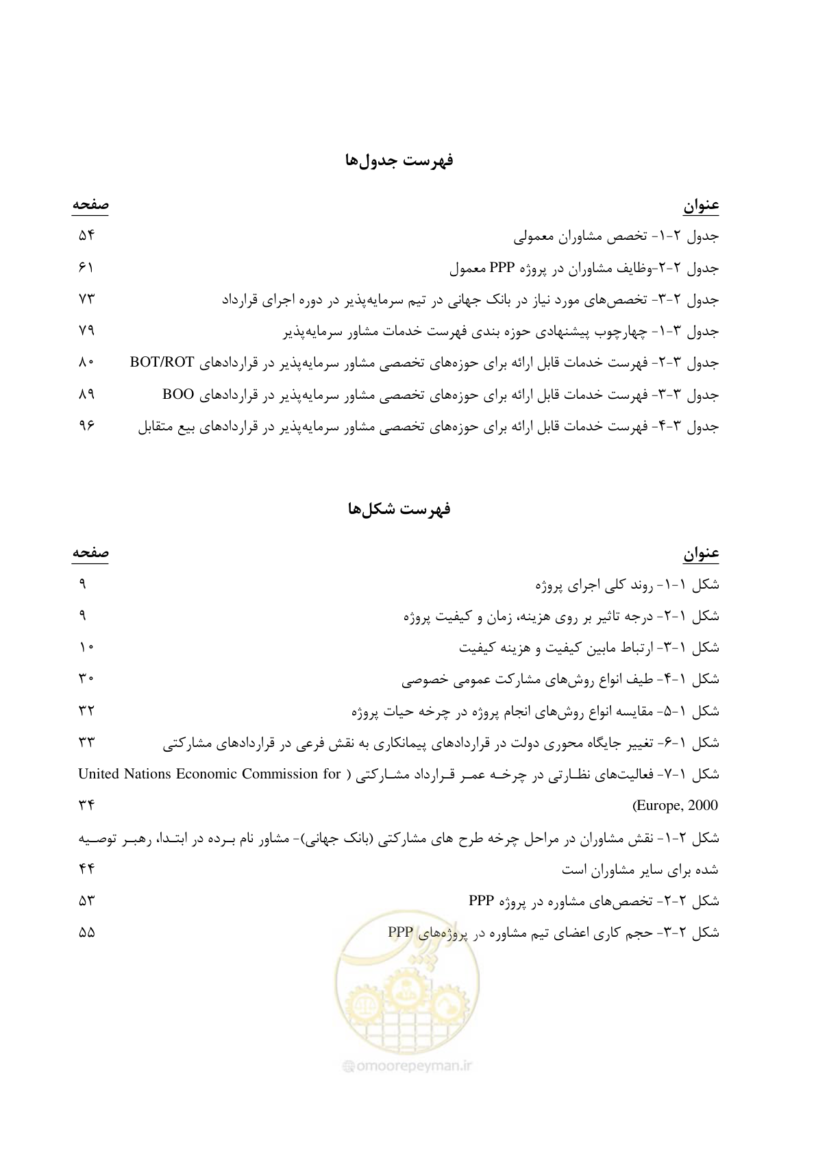 صفحه 7 از 129