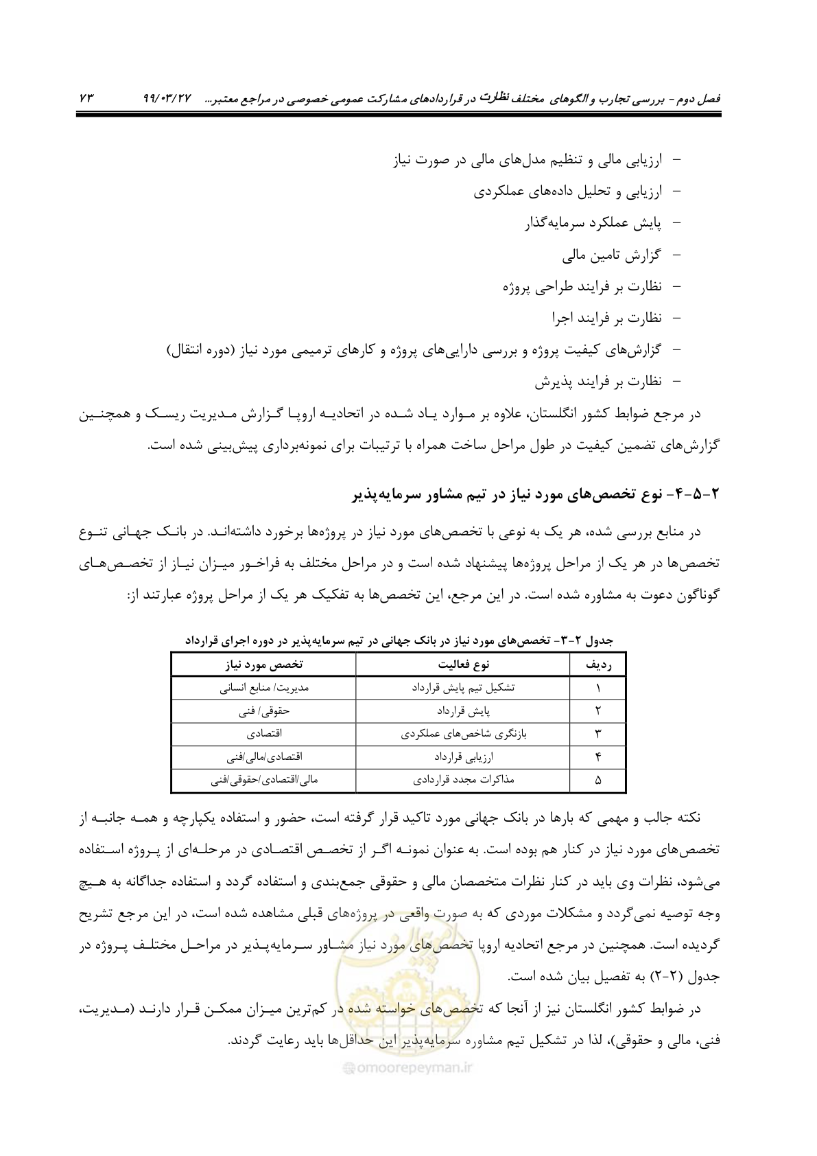 صفحه 81 از 129