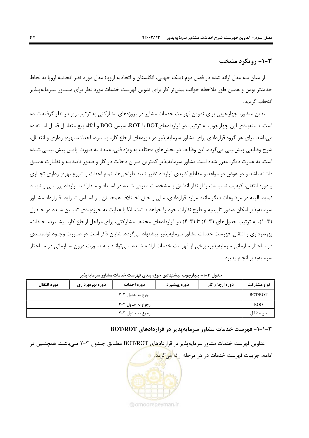 صفحه 87 از 129