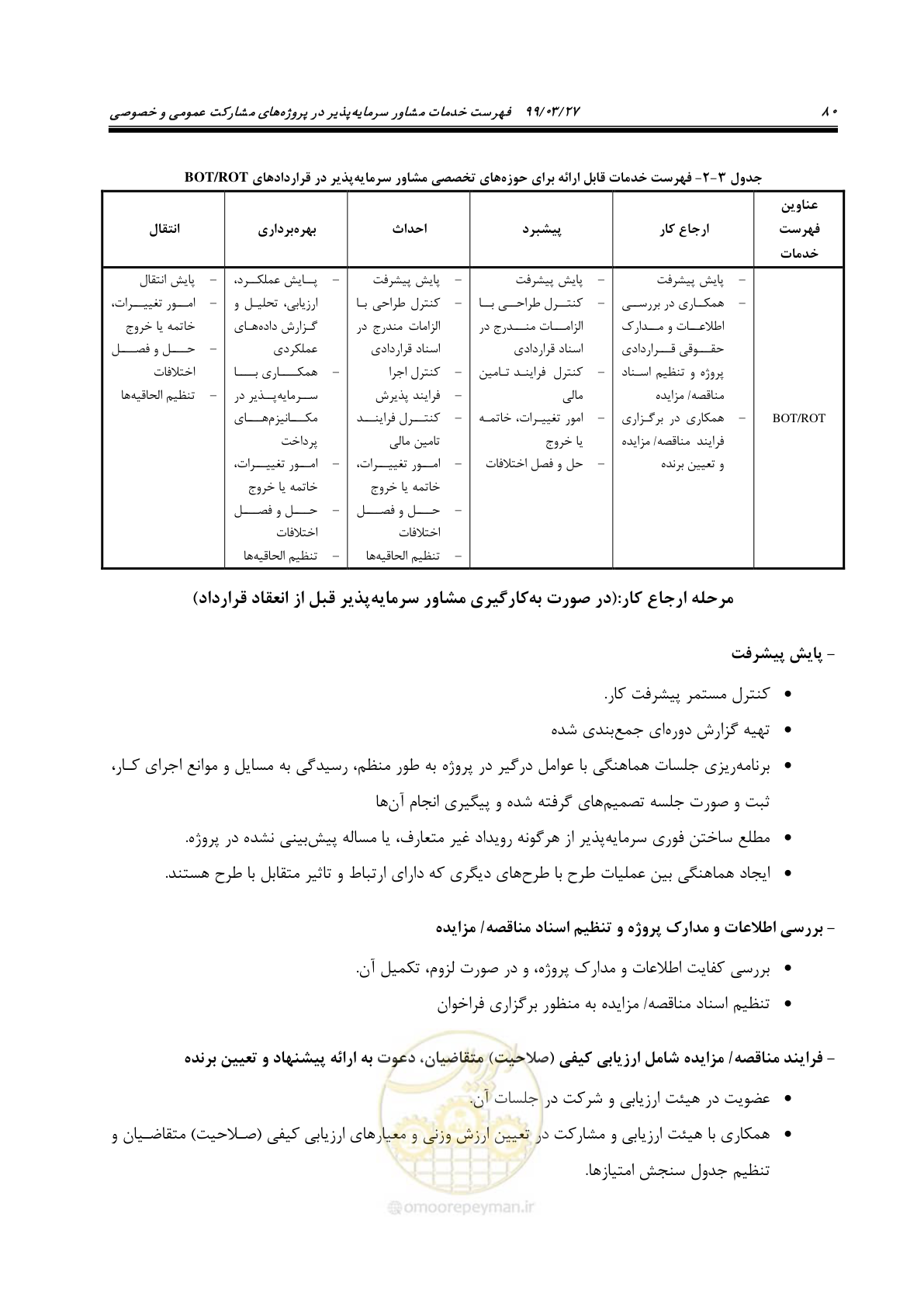 صفحه 88 از 129