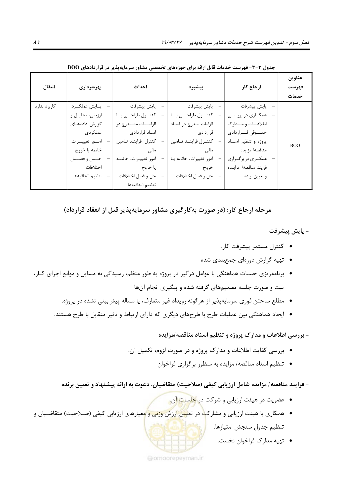 صفحه 97 از 129