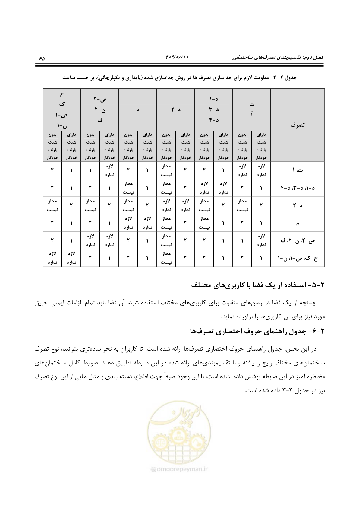 صفحه 113 از 691