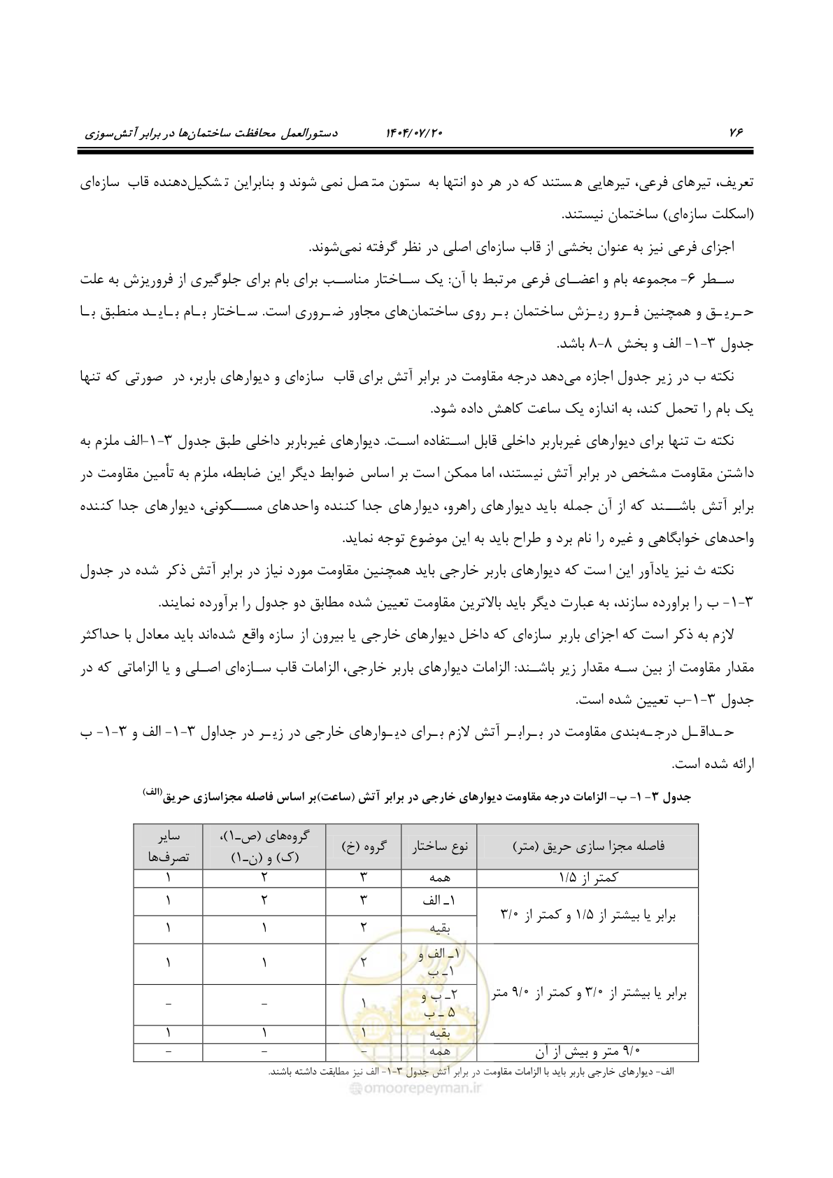 صفحه 124 از 691