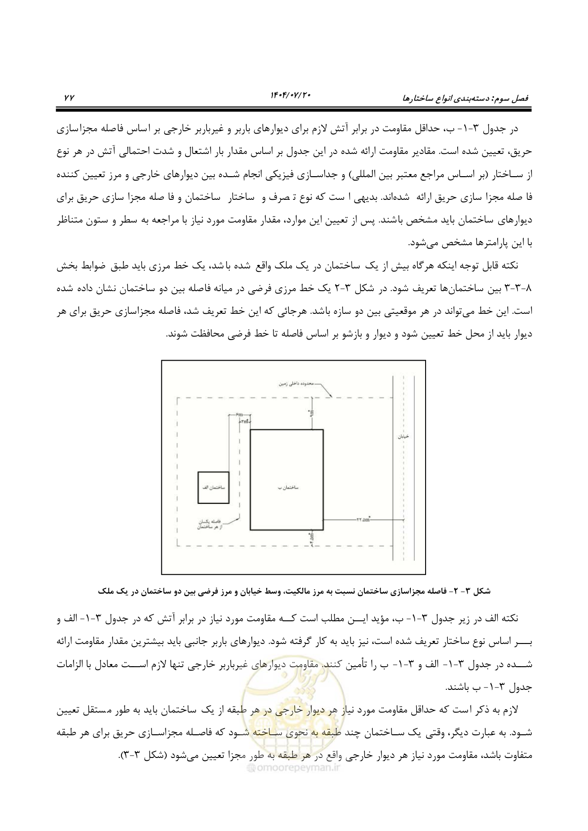 صفحه 125 از 691