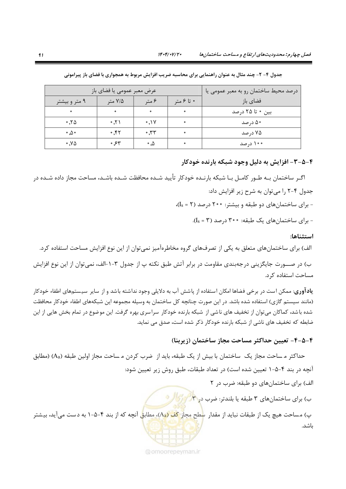 صفحه 139 از 691